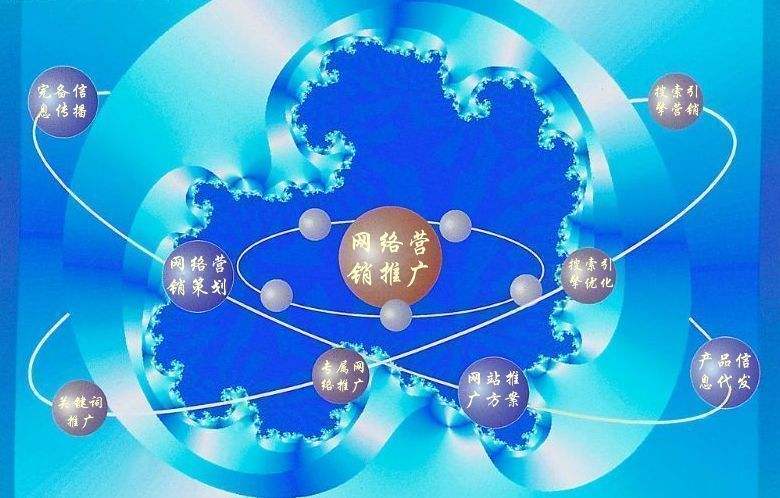 扎兰屯新媒体运营企业需要掌握的网络推广技巧有哪些